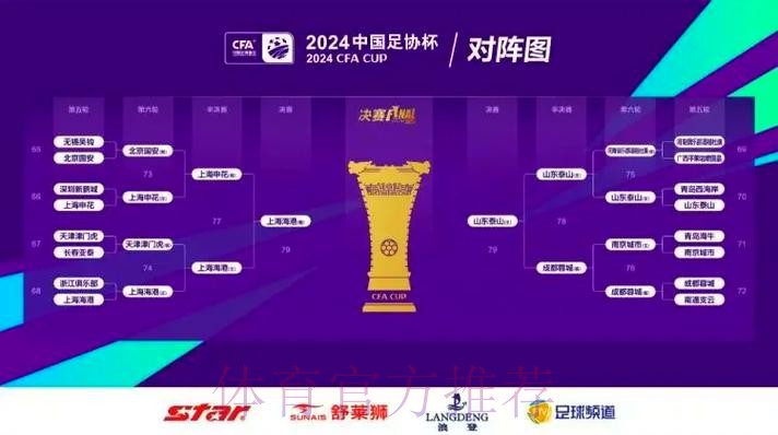 燕京啤酒2022中国足协杯1/4决赛开票公告 燕京啤酒2022中国足协杯1/4决赛开票公告